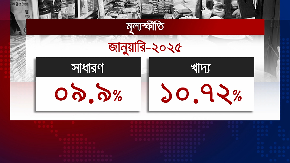 সরকারের ছয় মাস: স্বস্তি নেই অর্থনীতিতে